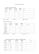 焊接材料采购清单