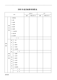 2018度营销流程与费用预算表