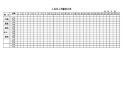 2016年员工考勤表