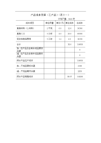 产品成本预算表单