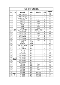 五金材料采购清单