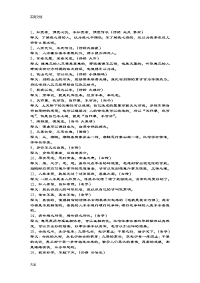 高考作文素材：推荐引用古诗词及释义
