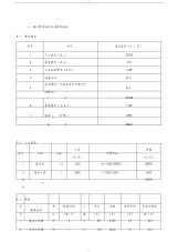 二、保洁费用报价及预算明细表-(4631)