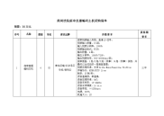 港闸法院接入交换机采购清单