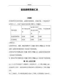 陕西省建筑、装饰工程消耗量定额系数换算汇总情况