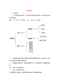 小学初中英语音标认读 前元音 中元音