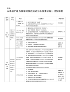 永春县广电系统学习实践活动分析检查阶段日程安排表