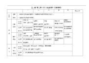 大一班 第2周（日）活动安排计划表（大班使用）