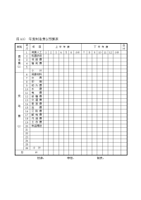 年度制造费用预算表(DOC)