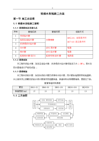 厂房给排水系统项目施工组织