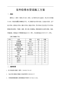 室外给排水管道施工组织设计