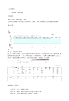 仓库管理-入库管理-入库单管理