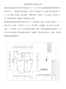 室内装修设计图纸都有哪些作用是什么