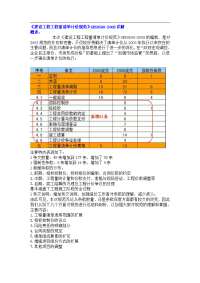 《建设工程工程量清单计价规范》GB-详解