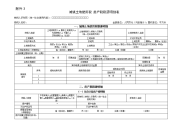 《城镇土地使用税纳税申报表》填表说明：