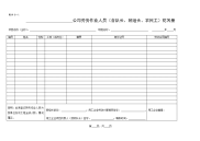 花名册、工资表、考勤表