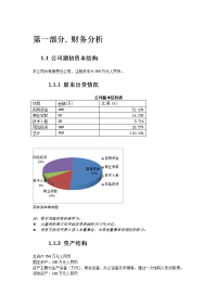 创业计划书的财务部分(含预算报表格)