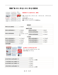 网络广告11Q2-11Q3报价单