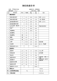 钢结构报价单(DOC)