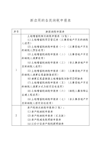新启用的各类纳税申报表