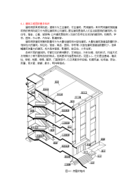 建筑工程施工图    教材电子版