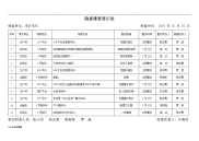 双体系_隐患排查登记表