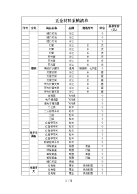 五金材料采购清单