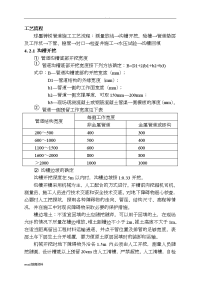 给水管道施工方案