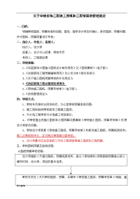 尚层装饰审核装饰工程施工图纸和工程预算的管理规定2016年8月1日