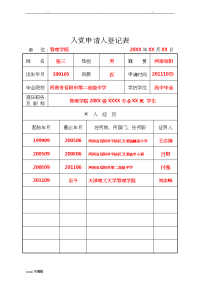 1_2入党申请人登记表(模板)