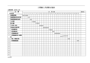 工程施工月进度计划表 九