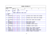 装饰公司预算表模板