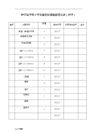 仪器报损登记表(打印)