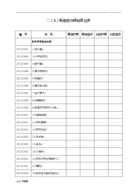 二(3)班级图书借阅登记表格模板