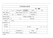 外出拜访客户登记表格模板