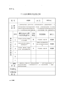 学校个人岗位廉政风险登记表格模板