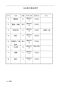 校园安全保卫防控器械登记表格模板