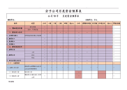 分子公司月度资金预算表