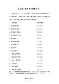 高层施工劳务费分包报价单