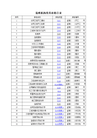 2016年SL288-2014最新监理规范表格