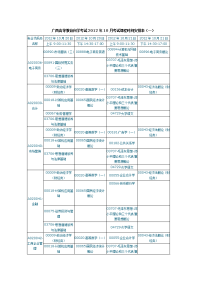 广西高等教育自学考试2012年10月考试课程时间安排表