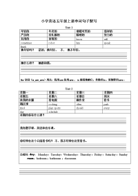 小学英语五年级上册单词句子默写