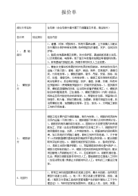 建筑工程劳务大包报价单docA版