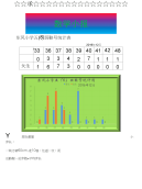 数学手抄报——数据_五年级数学_数学_小学教育_教育专区