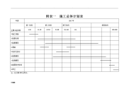 公路建设工程进度计划表