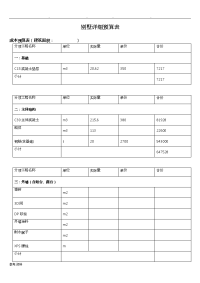 我国农村自建别墅全套图纸和预算表