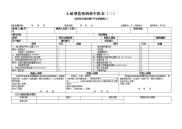 土地增值税纳税申报表(二)