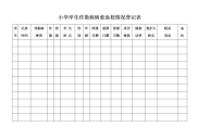 小学学生传染病病愈返校情况登记表