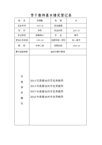 骨干教师基本情况登记表