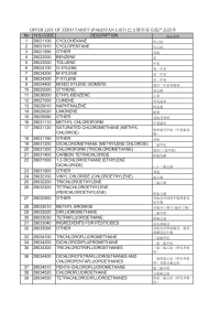 巴方降至零关税产品清单.pdf